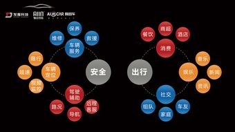 深圳市發(fā)掘科技 領(lǐng)跑物聯(lián)網(wǎng)技術(shù)服務(wù)的創(chuàng)新先鋒